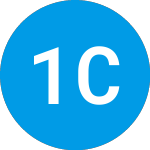 Logo of 1 Confirmation Fund Ii (ZAACJX).