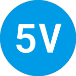 Logo of 5am Ventures Vi (ZAAJQX).