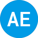 Logo of Ares European Real Estat... (ZAELMX).