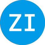 Logo of Zalatoris II Acquisition (ZLSWW).