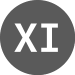 Logo of Xtrackers IE Public (XNZW).