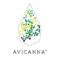 Logo of Avicanna (AVCN).