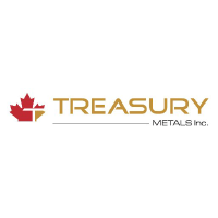 Logo of Treasury Metals (TML).