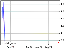 P1V9Q3