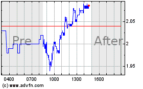 Click Here for more Dingdong Cayman Charts.