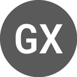 Logo of Global X ETF ICAV (BLCHD).