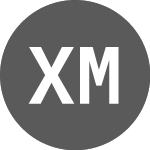 Logo of Xtrackers MSCI China A U... (DBX9D).