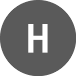 Logo of HORNBACH (HBHD).