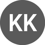 Logo of K2A Knaust & Andersson F... (K2ABS).