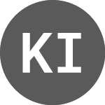 Logo of Know IT AB (KNOWS).