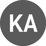 Logo of Kongsberg Automotive ASA (KOAO).