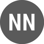 Logo of Nyrstar NV (NYRB).