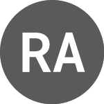 Logo of Rockwool AS (ROCKAC).