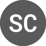 Logo of Svenska Cellulosa AB (SCABS).