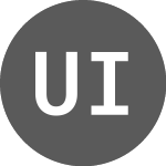 Logo of United Internet (UTDID).