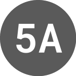 Logo of 5E Advanced Materials (5EADA).