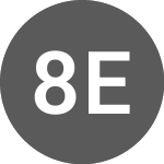 Logo of 8IP Emerging Companies (8EC).