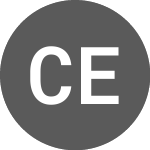 Logo of Core Energy Minerals (CR3OD).