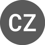 Logo of Consolidated Zinc (CZLDC).