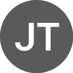 Logo of Jayex Technology (JTLN).