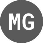 Logo of Melodiol Global Health (ME1DG).