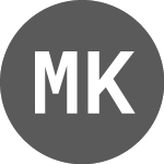 Logo of Mighty Kingdom (MKLDA).