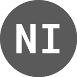 Logo of Nordic Investment Bank (NIBHJ).