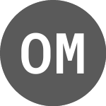 Logo of Oroya Mining (ORO).