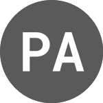 Logo of Panorama Auto Trust 2024 3 (PA4HA).