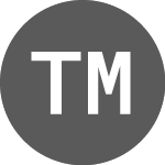 Logo of Titan Minerals (TTMO).