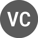 Logo of Vicinity Centres (VCDHB).