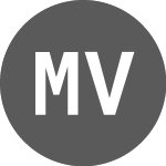 Logo of Market Vector AU Banks EIN (YMVB).