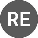 Logo of R ENERGY 1 (ROENB1).