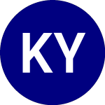 Logo of Kurv Yield Premium Strat... (AAPY).