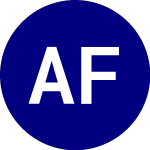 Logo of Ark Fintech Innovation ETF (ARKF).