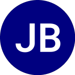 Logo of JPMorgan BetaBuilders US... (BBSB).