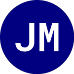 Logo of JP Morgan Betabuilders U... (BBSC).