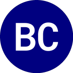 Logo of Bioceres Crop Solutions (BIOX).