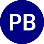 Logo of Proshares Bitcoin Strate... (BITO).