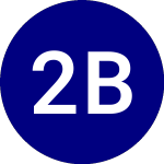 Logo of 2x Bitcoin Strategy ETF (BITX).
