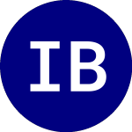 Logo of Invesco BulletShares 202... (BSJL).