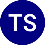 Logo of Teucrium Sugar (CANE).