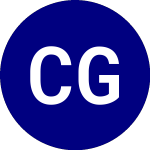 Logo of Capital Group Dividend G... (CGDG).