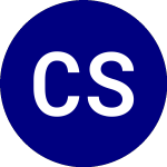 Logo of Credit Suisse Asset Mana...