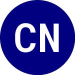 Logo of Colonial NY Insured Muni (CNM).