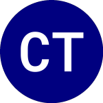 Logo of  (CVOL).