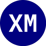 Logo of  (DBMX).