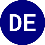 Logo of Dimensional Emerging Mar... (DFEV).