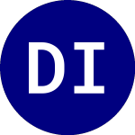 Logo of Dimensional Internationa... (DFIC).