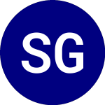 Logo of SPDR Global Dow (DGT).